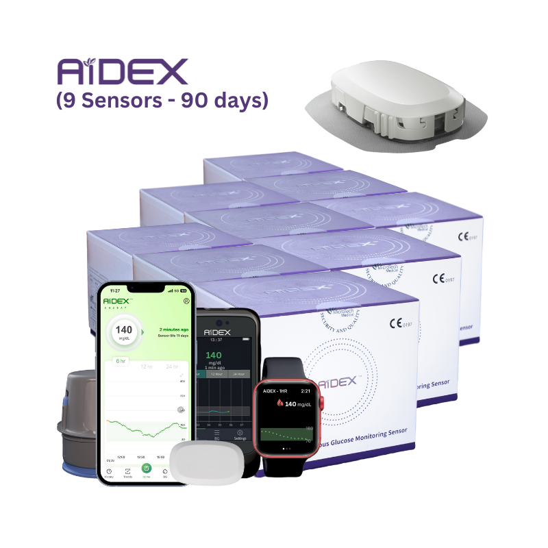 AiDEX CGM