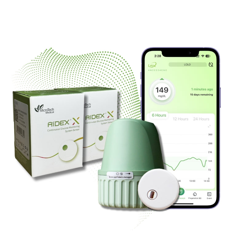 AiDEX X Continuous Glucose Monitoring System – Diabetes Cloud