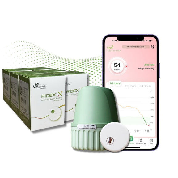 AIDEX CGM Sensor: Continuous Glucose Monitoring System – Diabetes Cloud