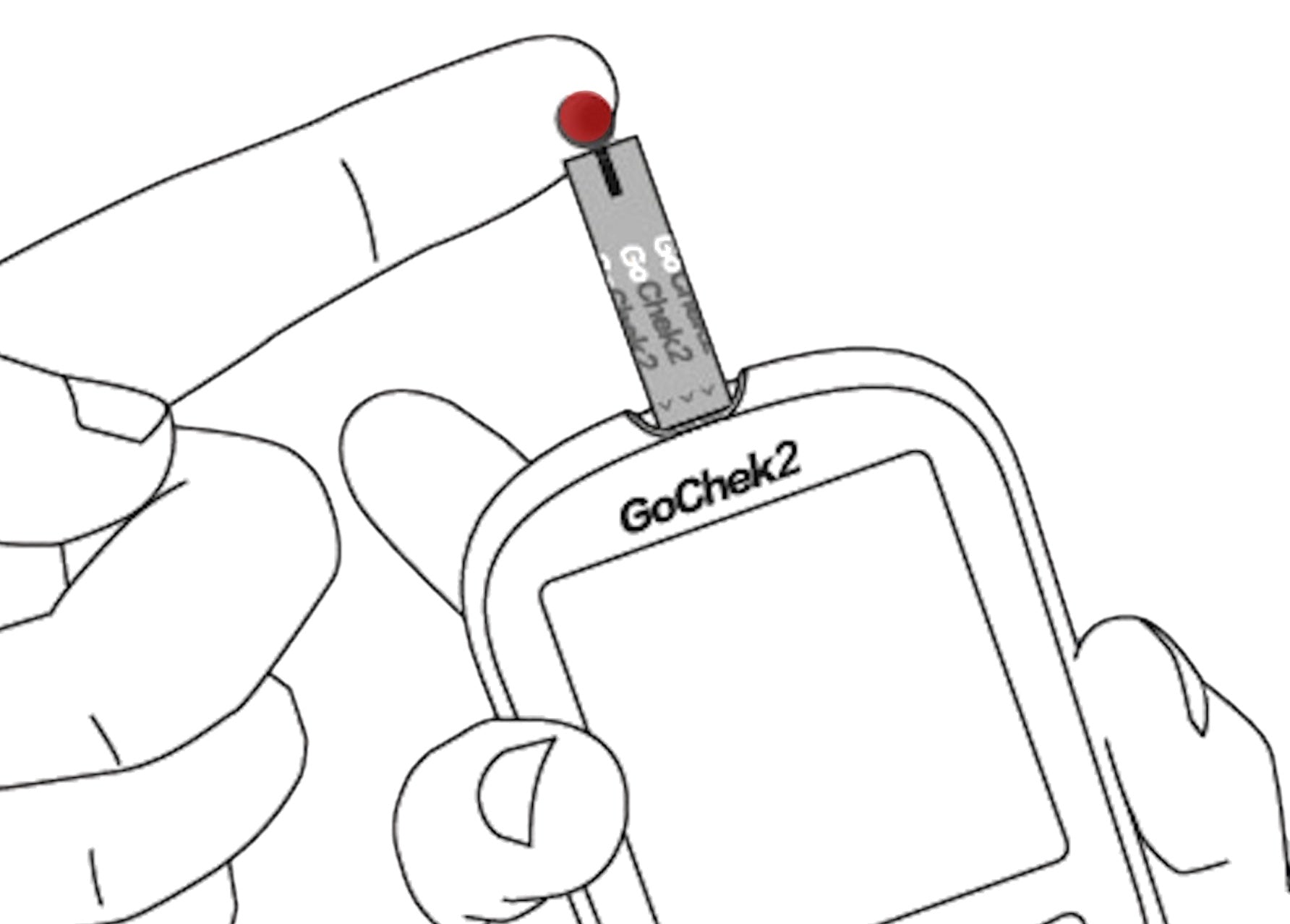 blood glucose meters Vs AiDEX CGM