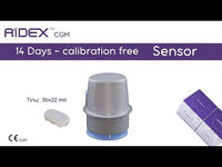 AiDEX CGM
